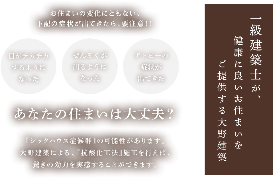 あなたの住まいは大丈夫？